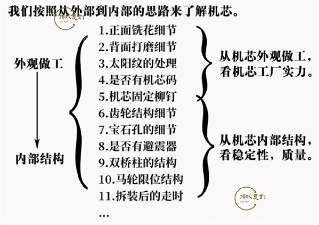 VS廠(chǎng)勞力士綠水鬼3135機(jī)芯復(fù)刻做工怎么樣,VS廠(chǎng)綠水鬼-復(fù)刻表