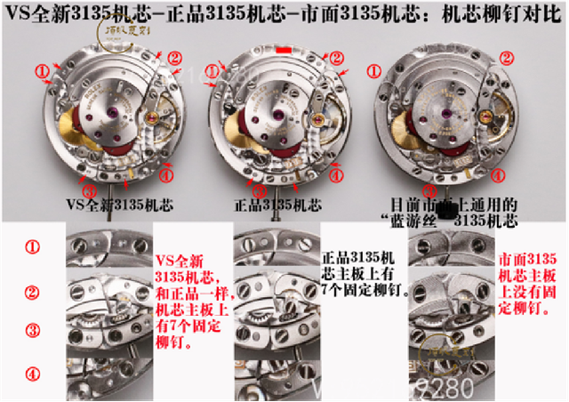 VS廠(chǎng)勞力士綠水鬼3135機(jī)芯復(fù)刻做工怎么樣,VS廠(chǎng)綠水鬼-復(fù)刻表
