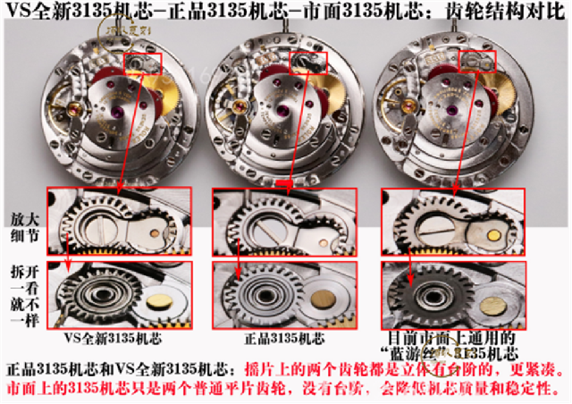 VS廠(chǎng)勞力士綠水鬼3135機(jī)芯復(fù)刻做工怎么樣,VS廠(chǎng)綠水鬼-復(fù)刻表