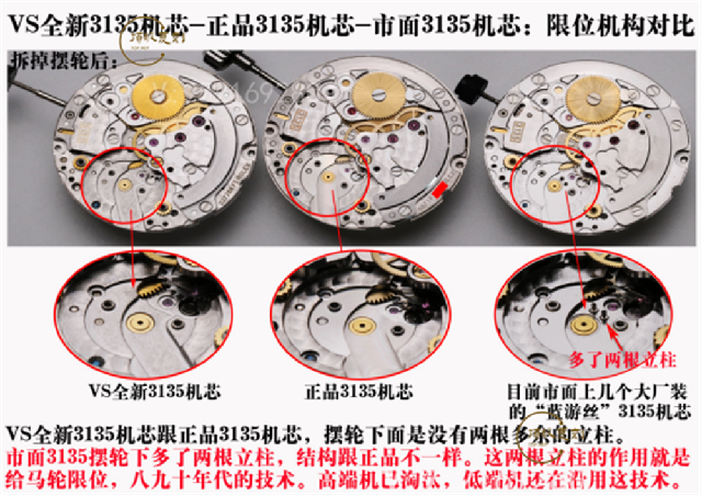 VS廠(chǎng)勞力士綠水鬼3135機(jī)芯復(fù)刻做工怎么樣,VS廠(chǎng)綠水鬼-復(fù)刻表