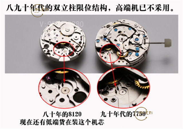 VS廠(chǎng)勞力士綠水鬼3135機(jī)芯復(fù)刻做工怎么樣,VS廠(chǎng)綠水鬼-復(fù)刻表