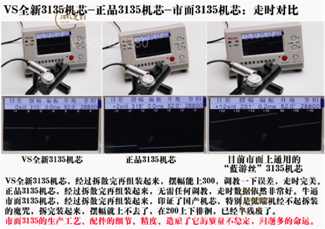 VS廠(chǎng)勞力士綠水鬼3135機(jī)芯復(fù)刻做工怎么樣,VS廠(chǎng)綠水鬼-復(fù)刻表