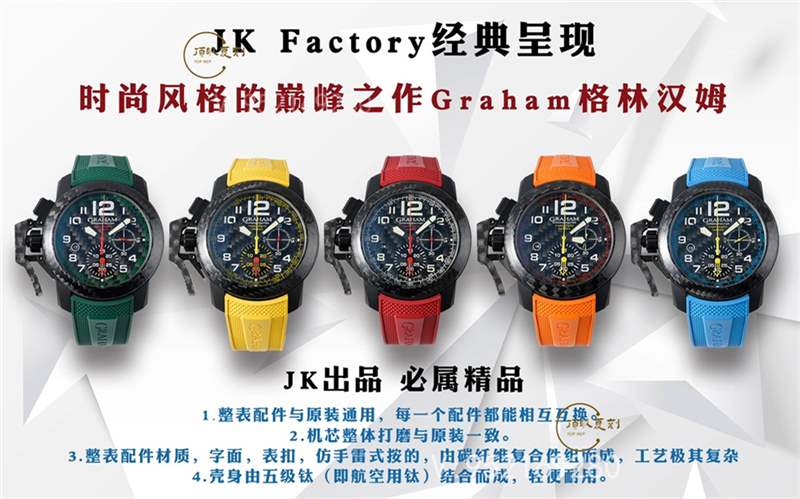 JK廠格林漢姆47mm鈦金屬復(fù)刻表評測,時(shí)尚風(fēng)格的巔峰之作-復(fù)刻表